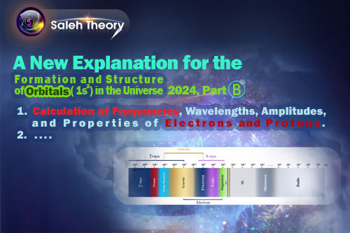 A New Explanation for the Formation and Structure of Orbitals (1s<sup>2</sup>) in the Universe 2024, Part B