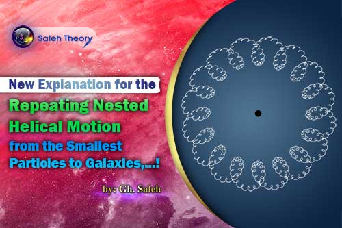 A New Explanation for the Repeating Nested Helical Path of Motion from the Smallest Particles of Existence, Photons, to Moons, Planets, Stars, Galaxies, etc.!