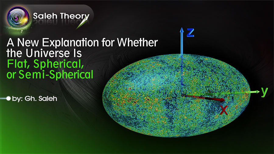 A New Explanation for Whether the Universe Is Flat, Spherical, or Semi-Spherical