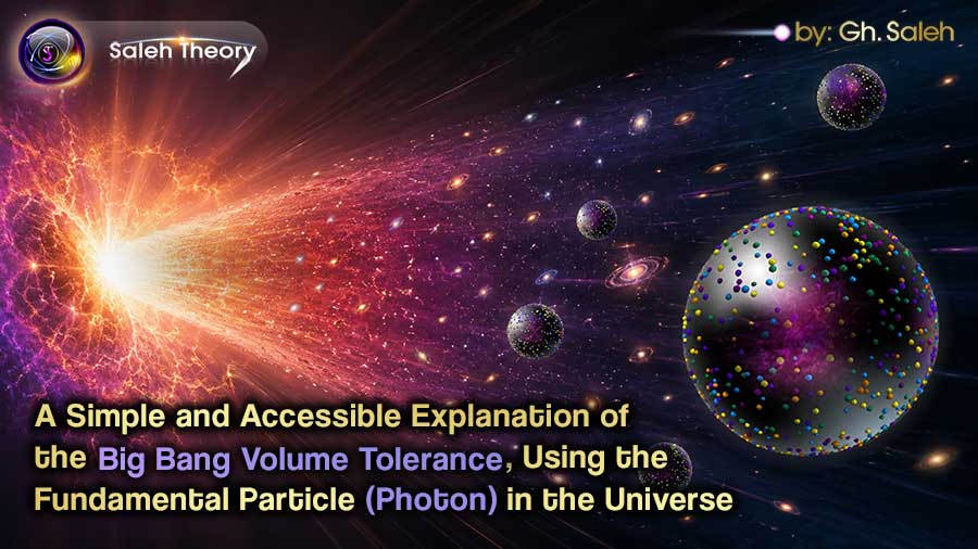 A Simple and Accessible Explanation of the Big Bang Volume Tolerance, Using the Fundamental Particle (Photon) in the Universe