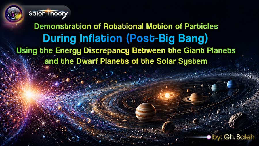 Demonstration of Rotational Particle Motion During Inflation (Post-Big Bang) Using the Energy Discrepancy Between the Giant Planets and the Dwarf Planets of the Solar System