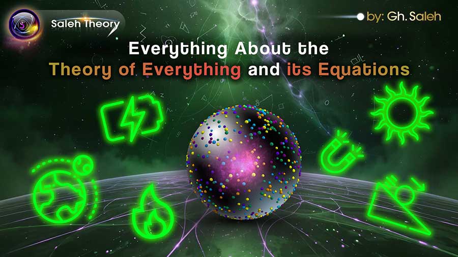 Everything About the Theory of Everything and its Equations