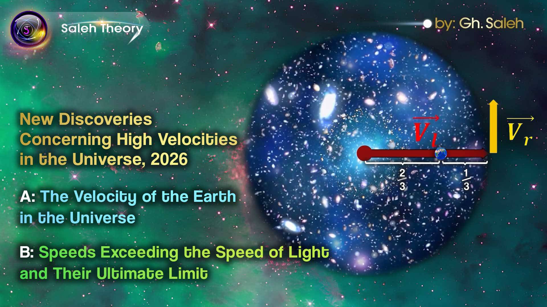New Discoveries Concerning High Velocities in the Universe, 2026  A: The Velocity of the Earth in the Universe  B: Speeds Exceeding the Speed of Light and Their Ultimate Limit 