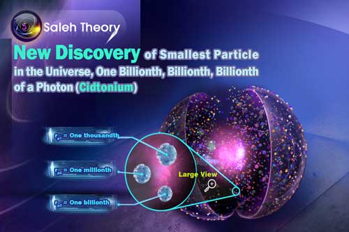 New Discovery of Smallest Particle in the Universe, One Billionth, Billionth, Billionth of a Photon (Cidtonium)