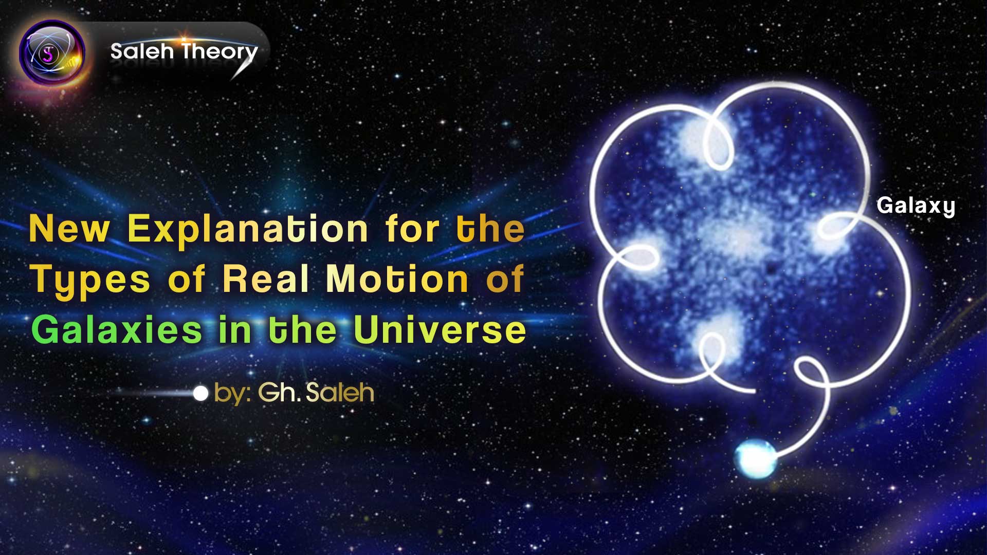 New Explanation for the Types of Real Motion of Galaxies in the Universe