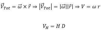 New Proof to Confirm the Correct Law, Hubble's law, Using Physical and Mathematical Laws