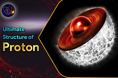 Ultimate Structure of Proton