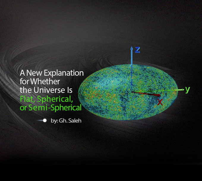 A New Explanation for Whether the Universe Is Flat, Spherical, or Semi-Spherical