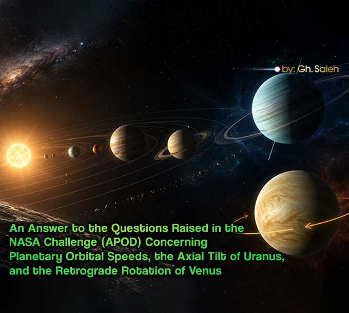 An Answer to the Questions Raised in the NASA Challenge (APOD) Concerning Planetary Orbital Speeds, the Axial Tilt of Uranus, and the Retrograde Rotation of Venus